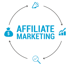 Affiliate E-Commerce System with Multiple Level Marketing (MLM) with Coupon System